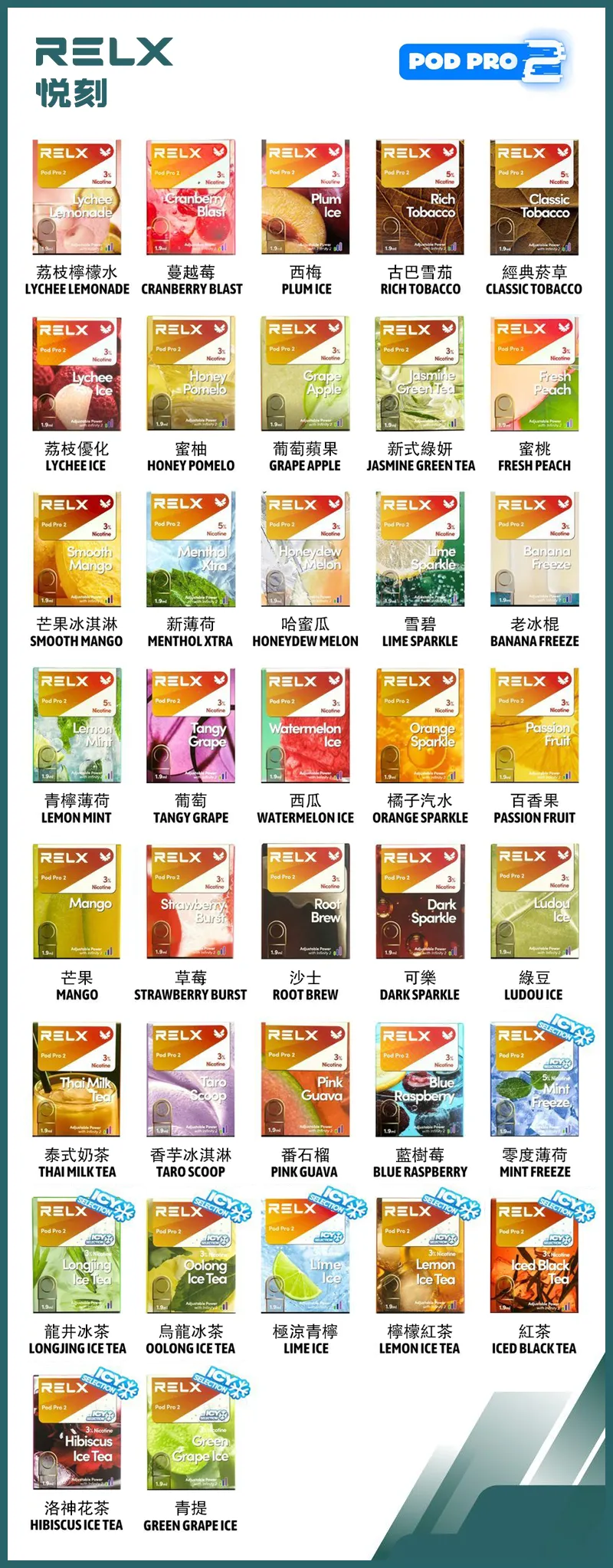 悅刻 六代煙彈 # 時尚輕便